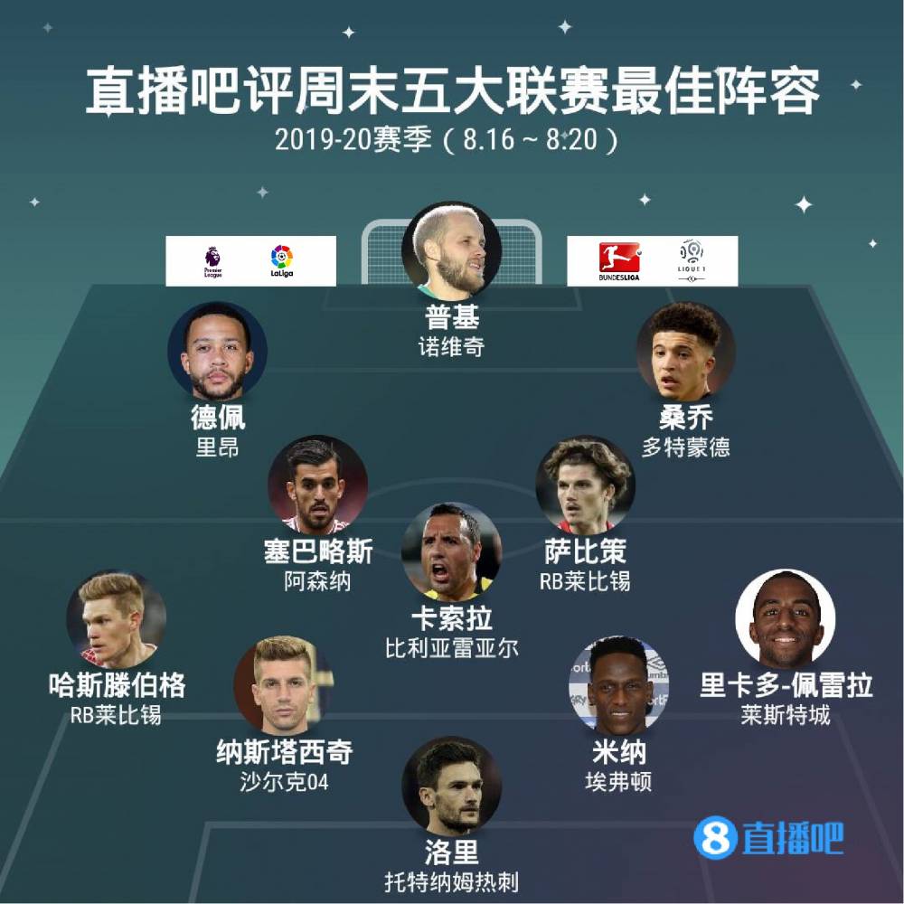 梅西的加盟