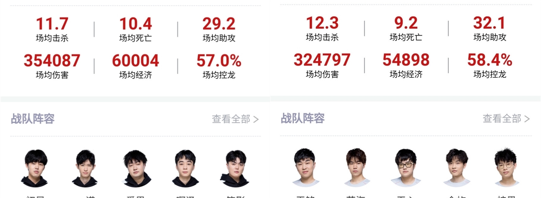 贝尔转会皇