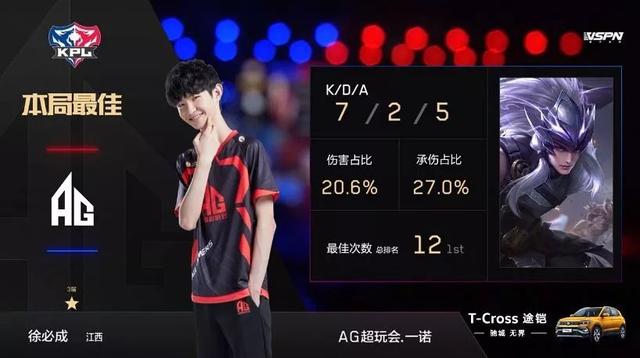 速转发和评