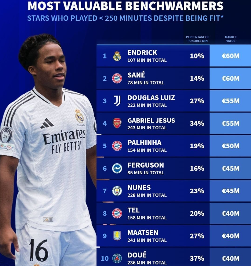 背后的原因 背后的原因