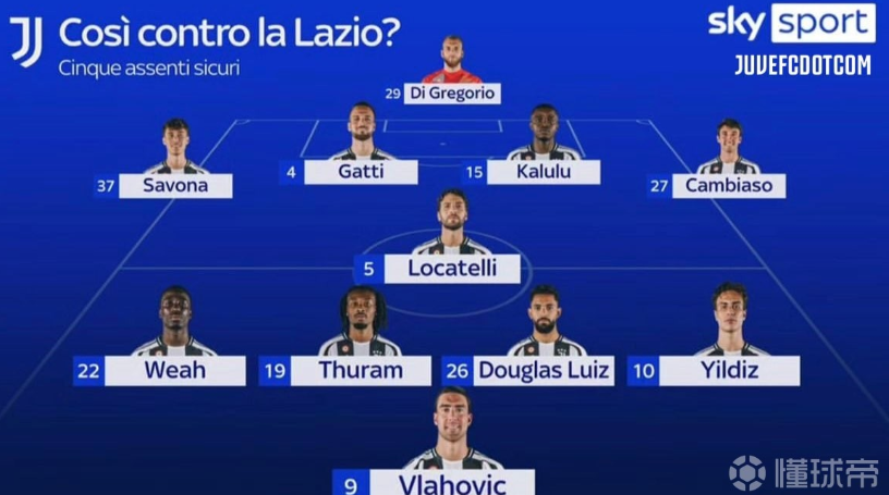 更高水平的 更高水平的