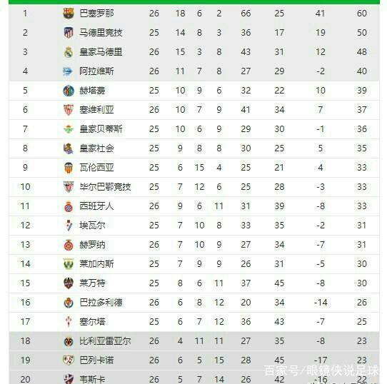 教练团队能 教练团队能