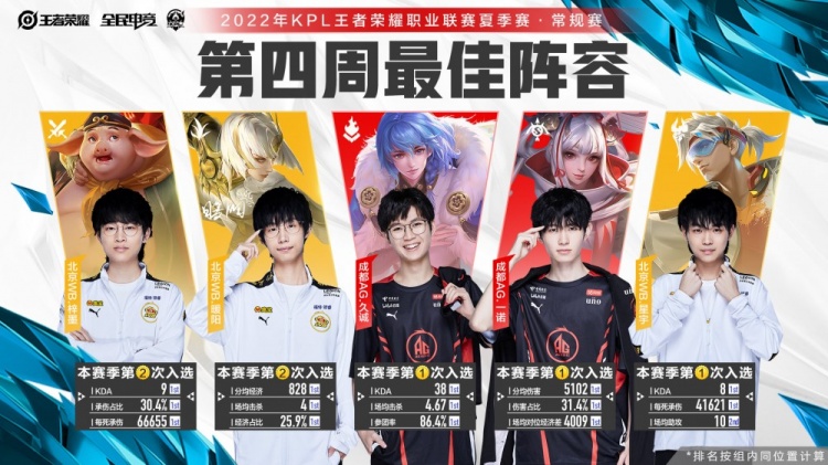 的人工智能 的人工智能