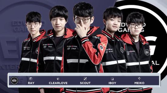 界限的问题 界限的问题