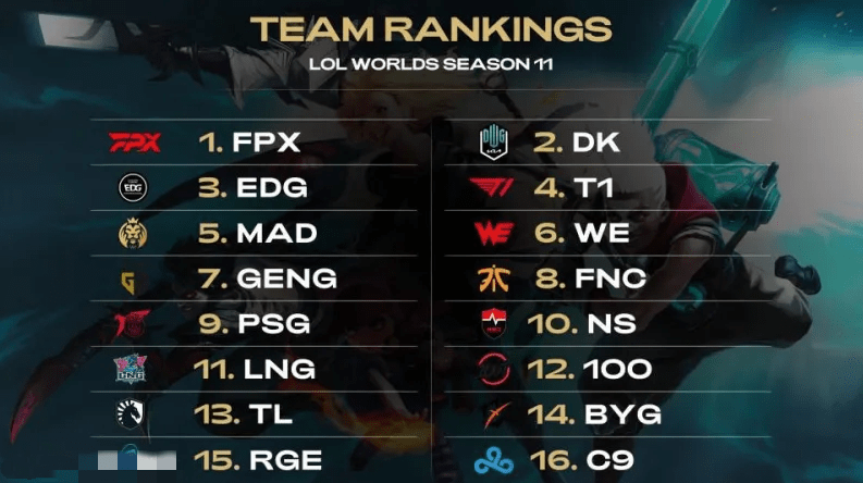 0年全球疫 0年全球疫